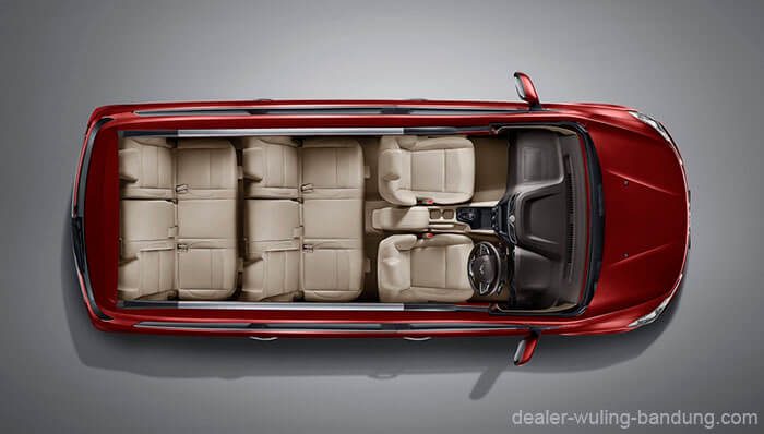 8-Seater (Confero S And Confero)