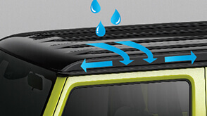  Drip Rails