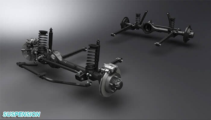 SUSPENSION: 3-LINK RIGID AXLE WITH COIL SPRING