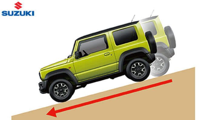 Hill Descent Control (HDC)