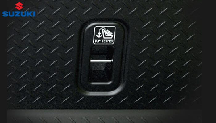 Isofix