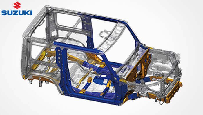 Tect Body