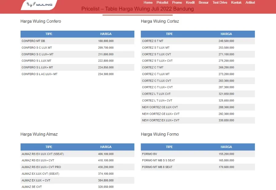 pricelist-harga-wuling-2022-bandung