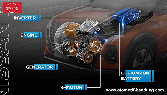 Teknologi Nissan E-POWER