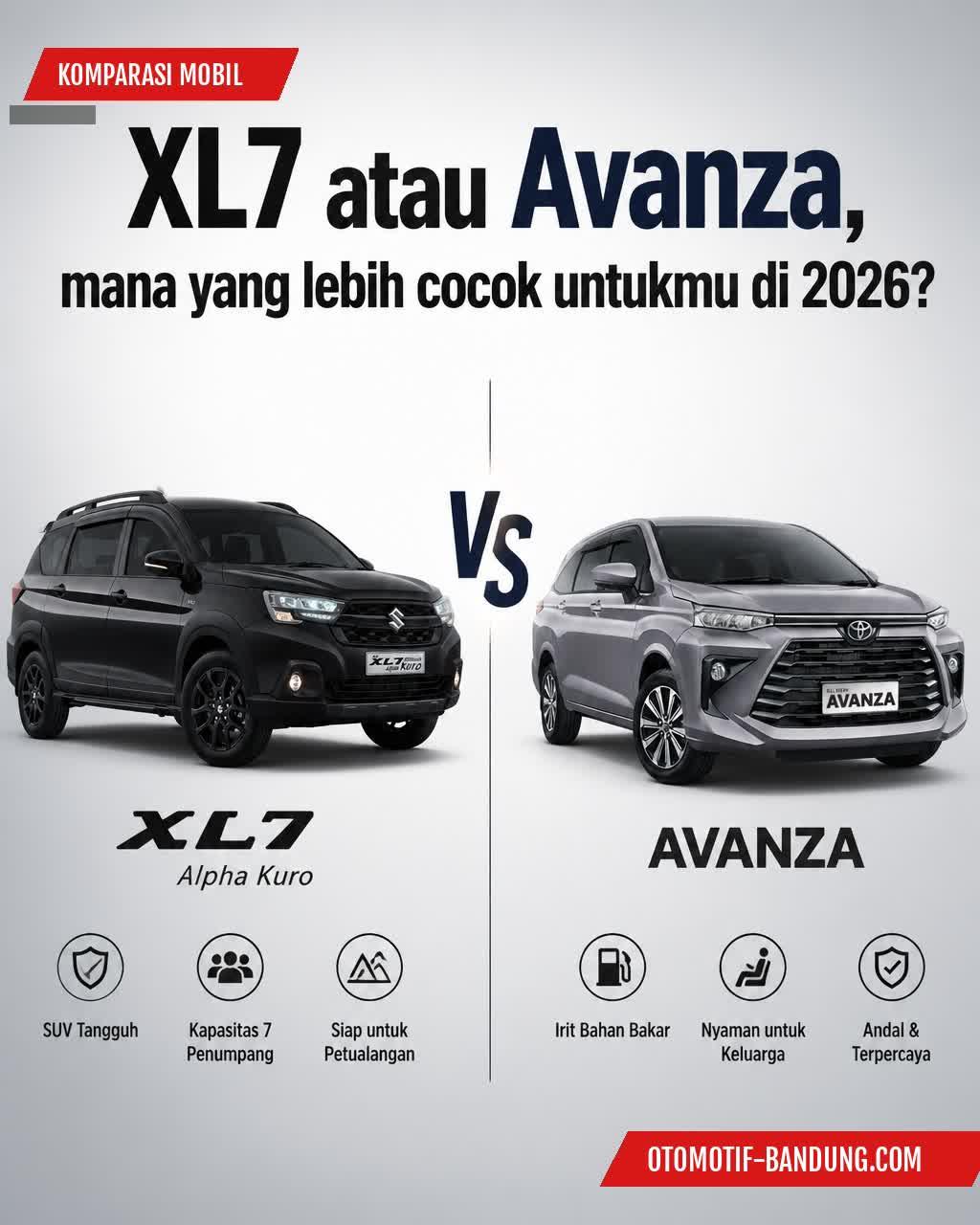 Suzuki XL7 vs Toyota Avanza 2026: Perbandingan Lengkap